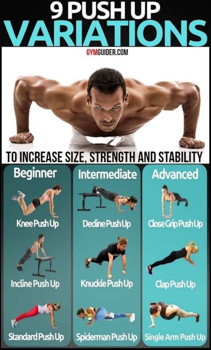 20 Best Push-Up Variations, Ranked From Easiest to Hardest